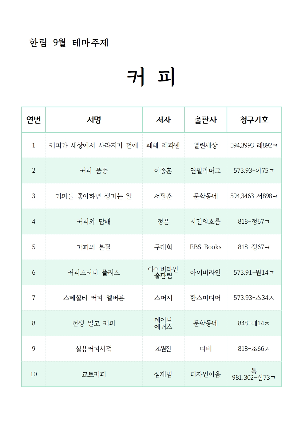 9월테마주제(커피)도서전시안내문002.jpg